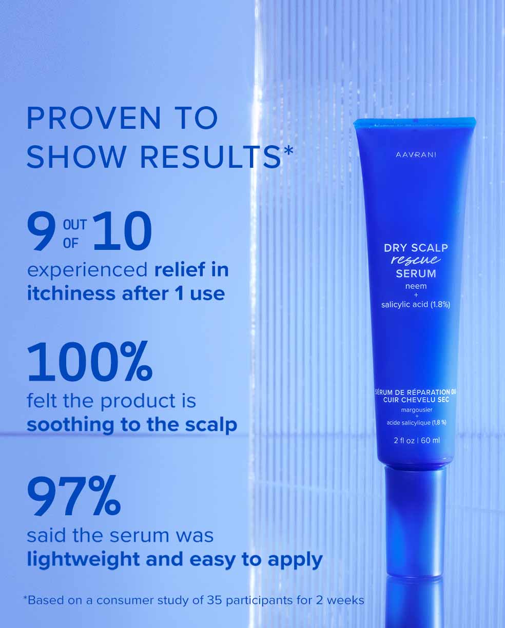 AAVRANI Dry Scalp Rescue Serum claims infographic