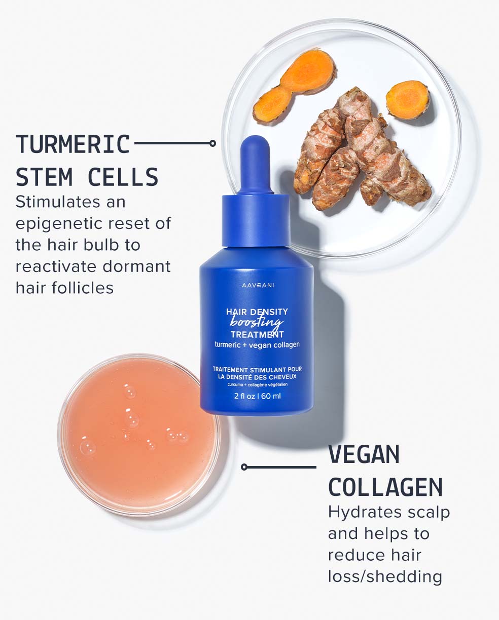 AAVRANI Hair Density Boosting Treatment  Ingredient Infographic