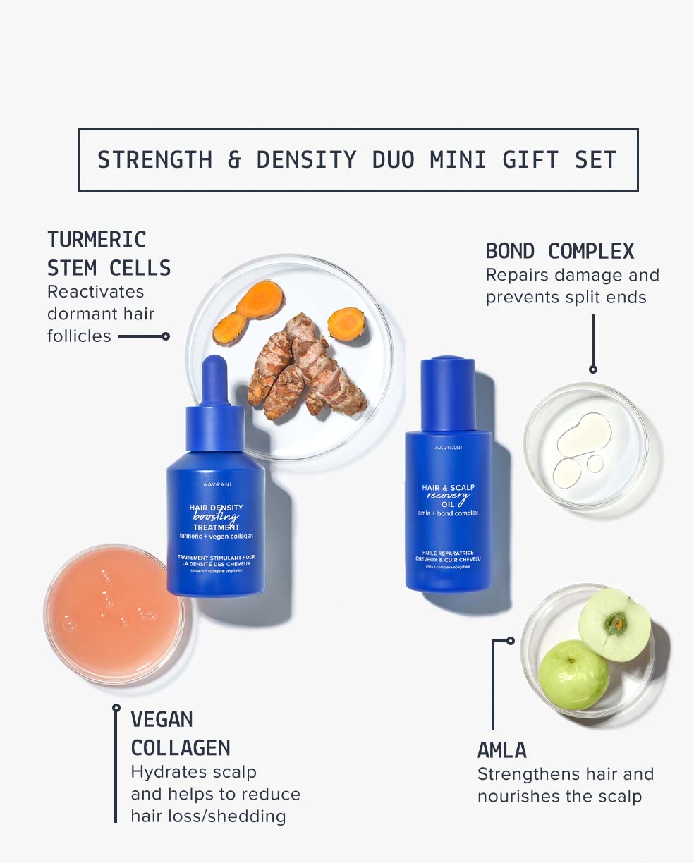 Strength and Density Duo Mini Gift Set Ingredients