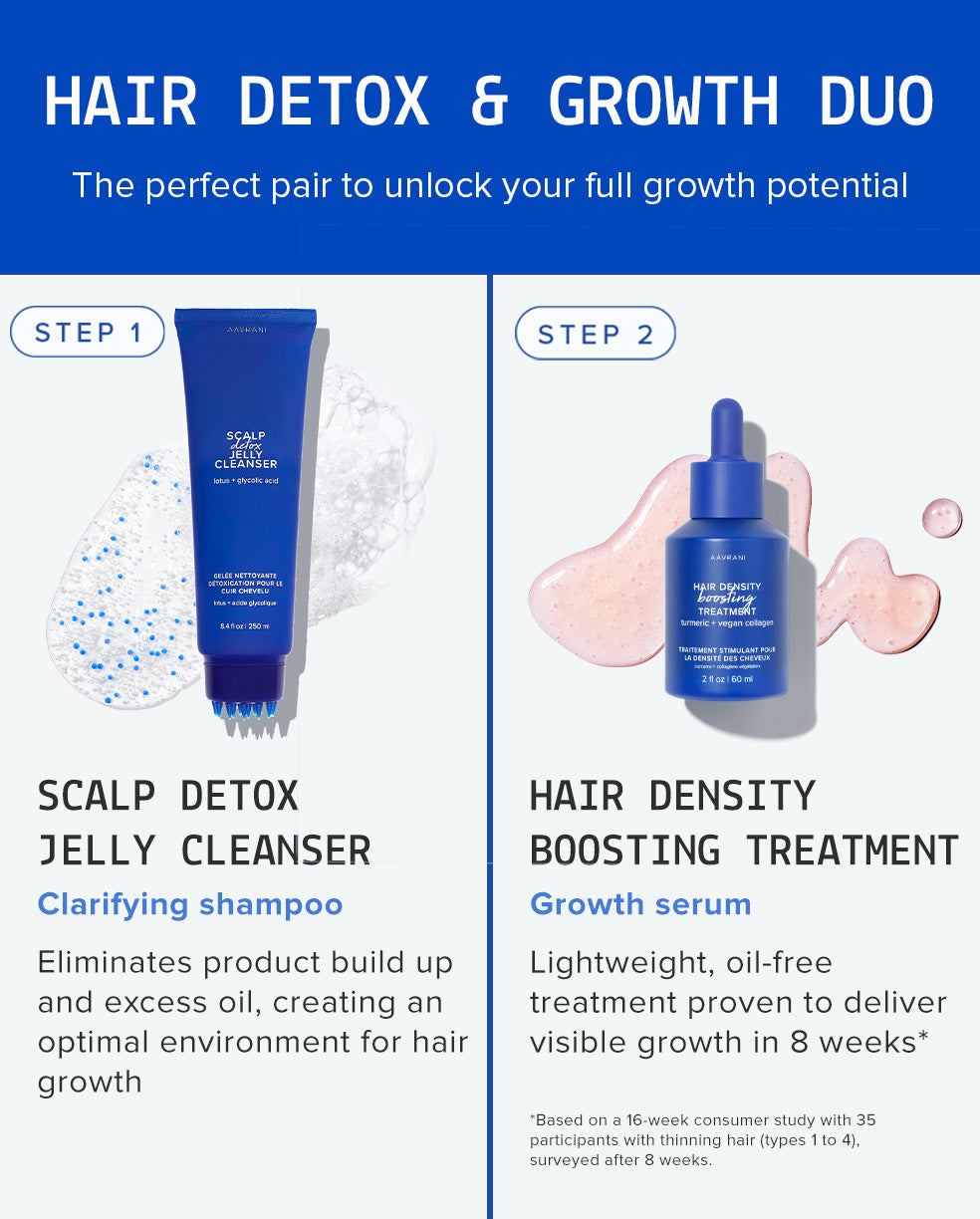 Infographic for the benefits of the AAVRANI Hair Detox & Growth Duo set