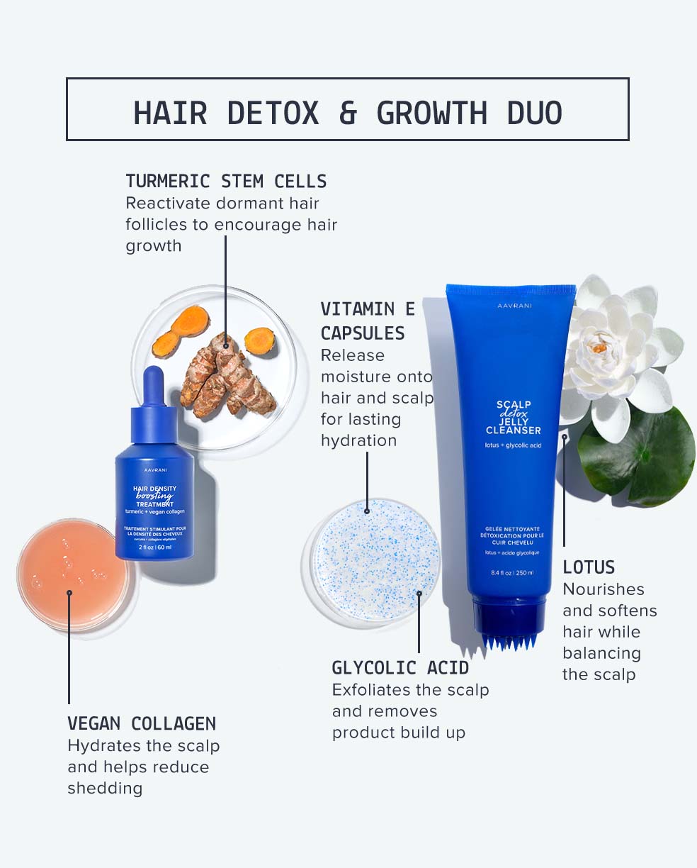 Key ingredients in the AAVRANI Hair Growth & Detox Duo