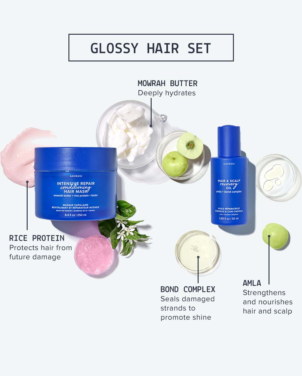 Ingredients infographic for AAVRANI Glossy Hair Set