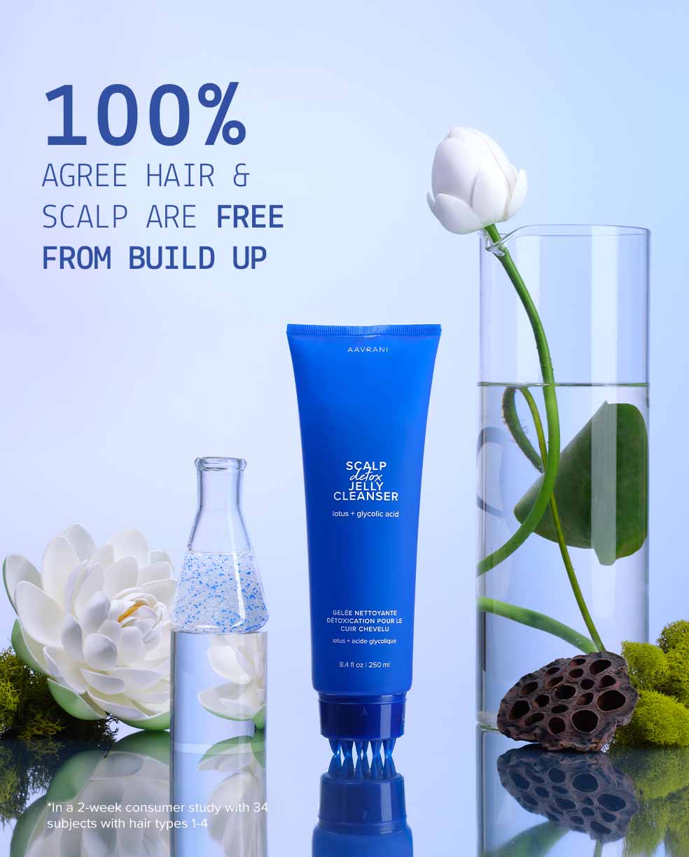 Infographic for Scalp Detox Jelly Cleanser: 100% agree hair & scalp are free from build up