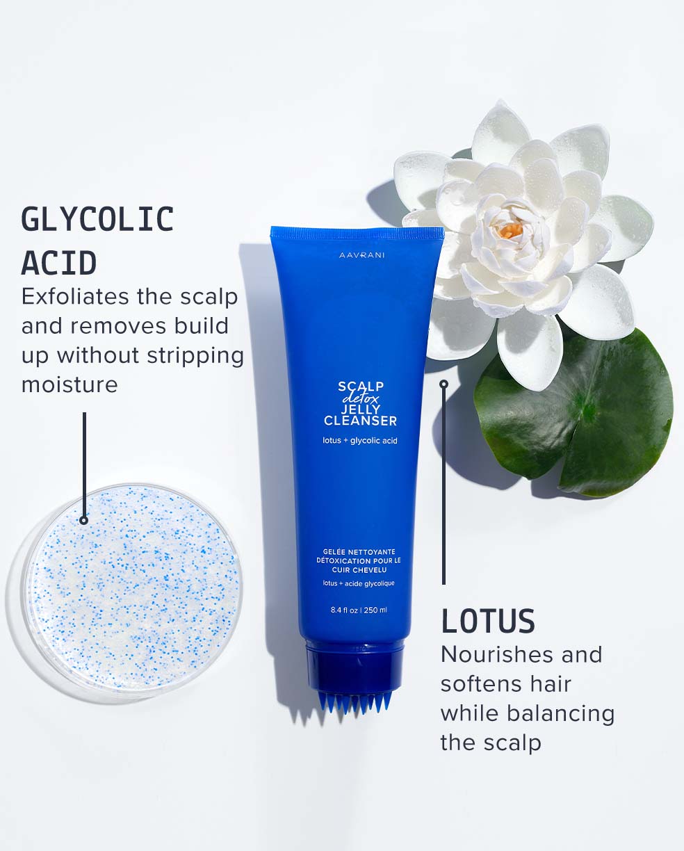 Scalp Detox Jelly Cleanser ingredients infographic for lotus and glycolic acid